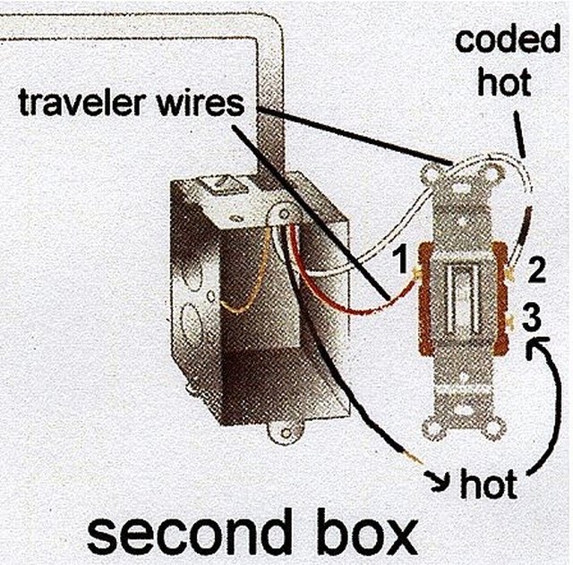 How to Wire a 3-Way Light Switch | Hunker