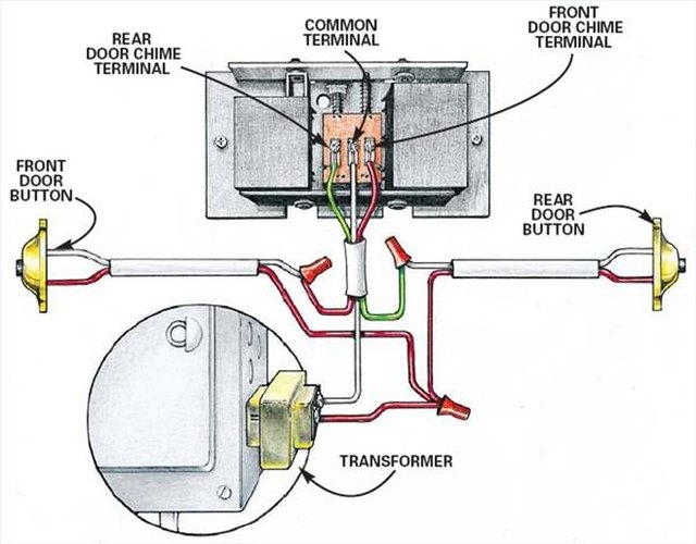 How Does a Doorbell Chime Box Work? | Hunker wiring schematic for door bell 