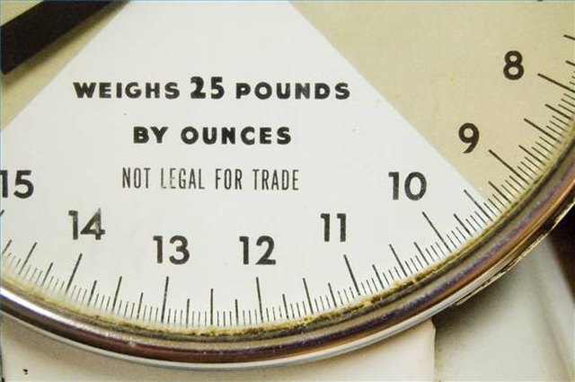How to Read a Weighing Scale