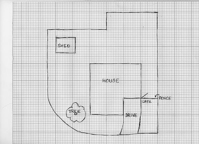 How to Design a DIY Landscape Plan | Hunker