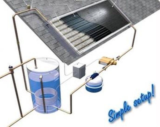 How to Make a PVC Solar Hot Water Heater | Hunker