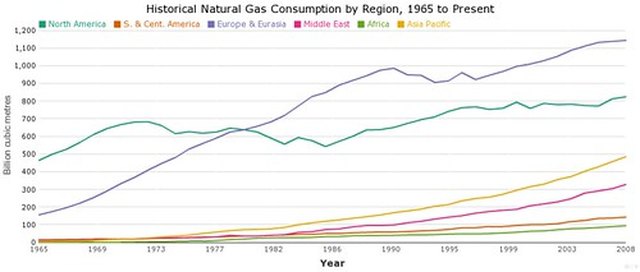 how-many-btus-in-a-cubic-foot-of-natural-gas-hunker