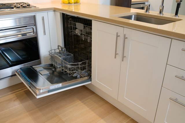 Dishwasher in kitchen
