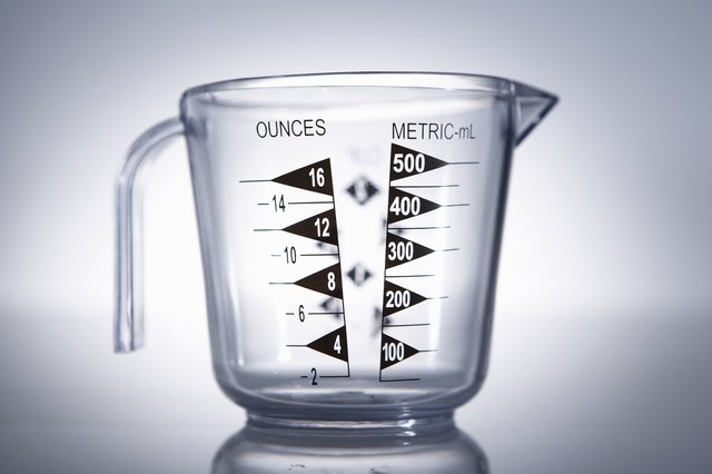 Measuring cup